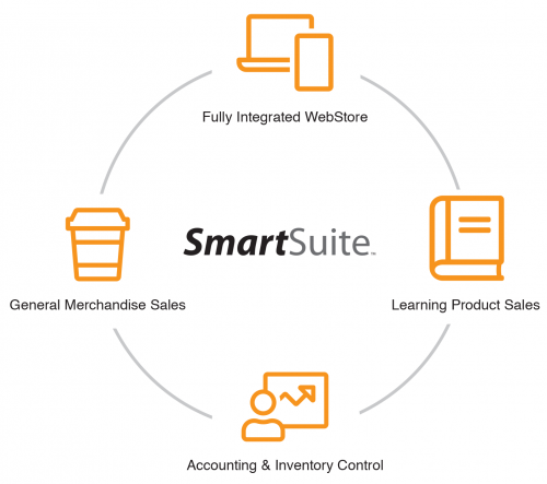 SmartSuite-Circle