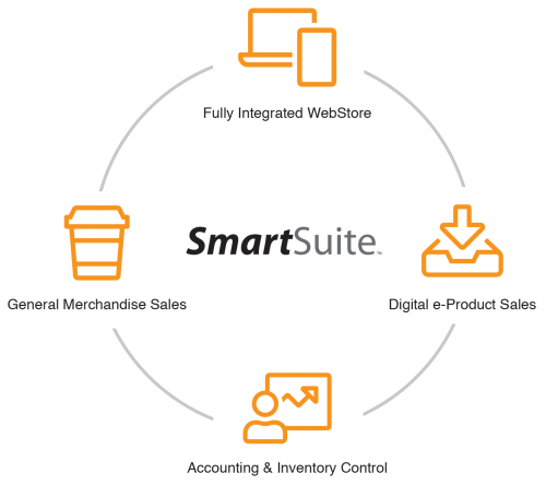 SmartSuite-Circle-Retail