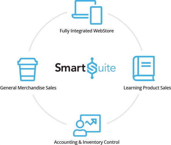 SmartSuite_graphic